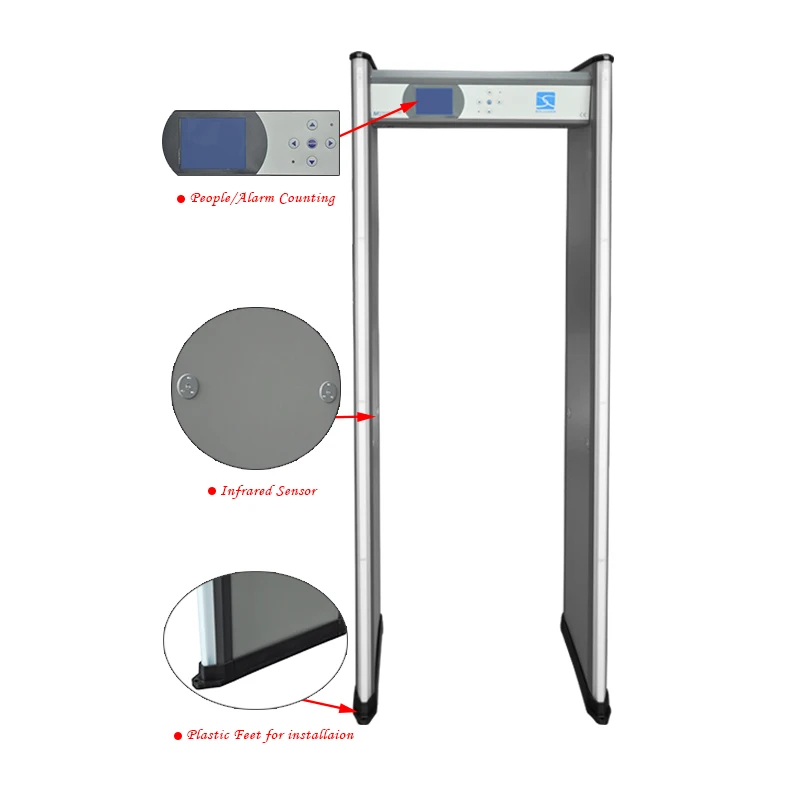 Body Scanner Supplier